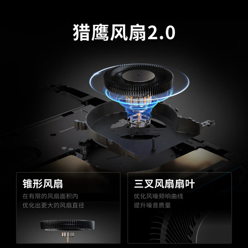 Lenovo Legion R9000P