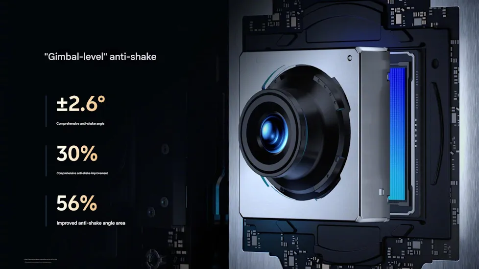 vivo x300 pro gimbal level shake