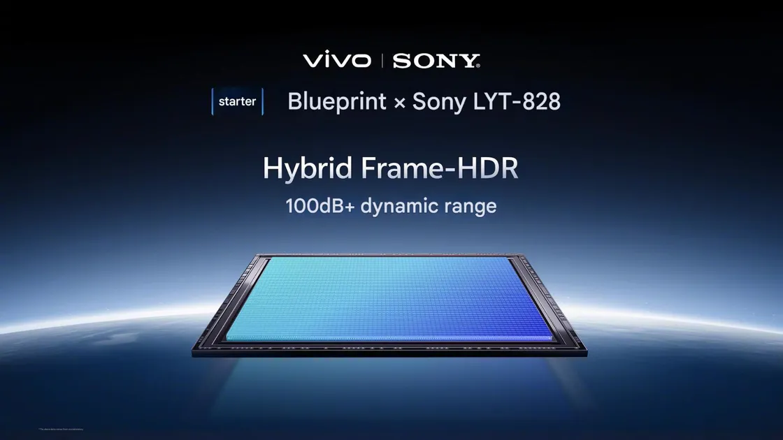 vivo x300 pro sony sensor confirmed